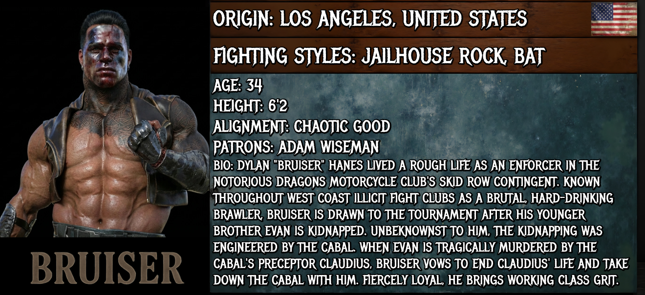 Bruiser — fighter dossier